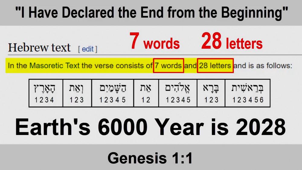 Genesis 1:1 Confirms 2028 END