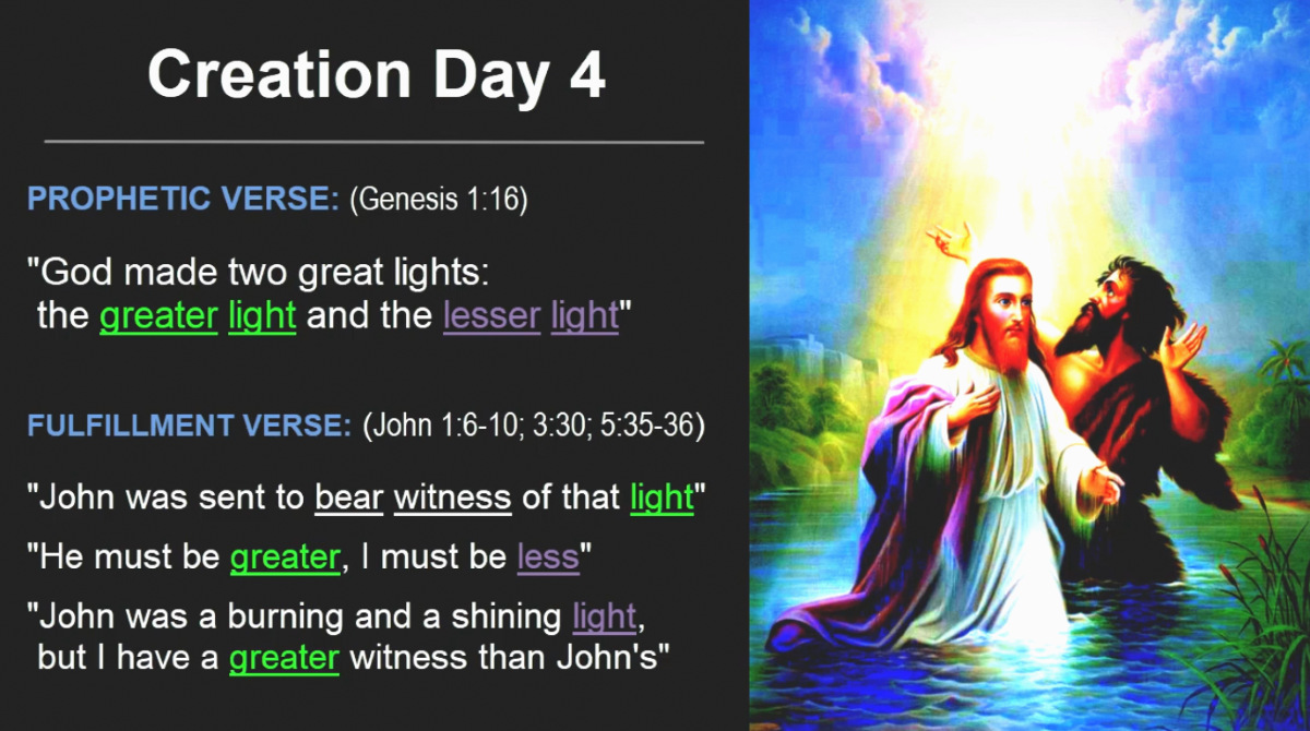 Creation Day 4 - Jesus & John Baptist